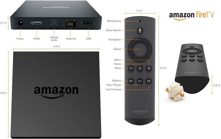 Componentes de Amazon Fire TV