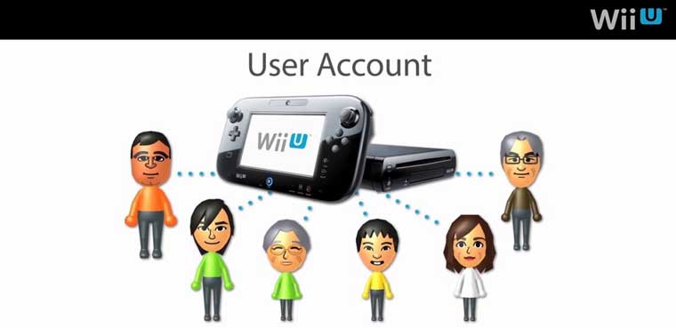 Nintendo Direct-Wii U
