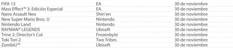 Wii U: fecha de lanzamiento, precio, accesorios y especificaciones para Japón y Europa 